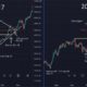 Bitcoin price dip matches October 2017 with BTC ‘explosion’ still forecast before 2022