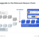 Ethereum 2.0 inches closer with the Beacon Chain’s Altair upgrade