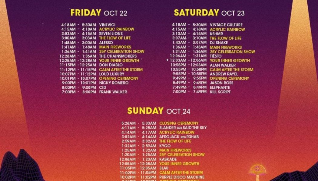 Here Are the EDC Las Vegas 2021 Set Times