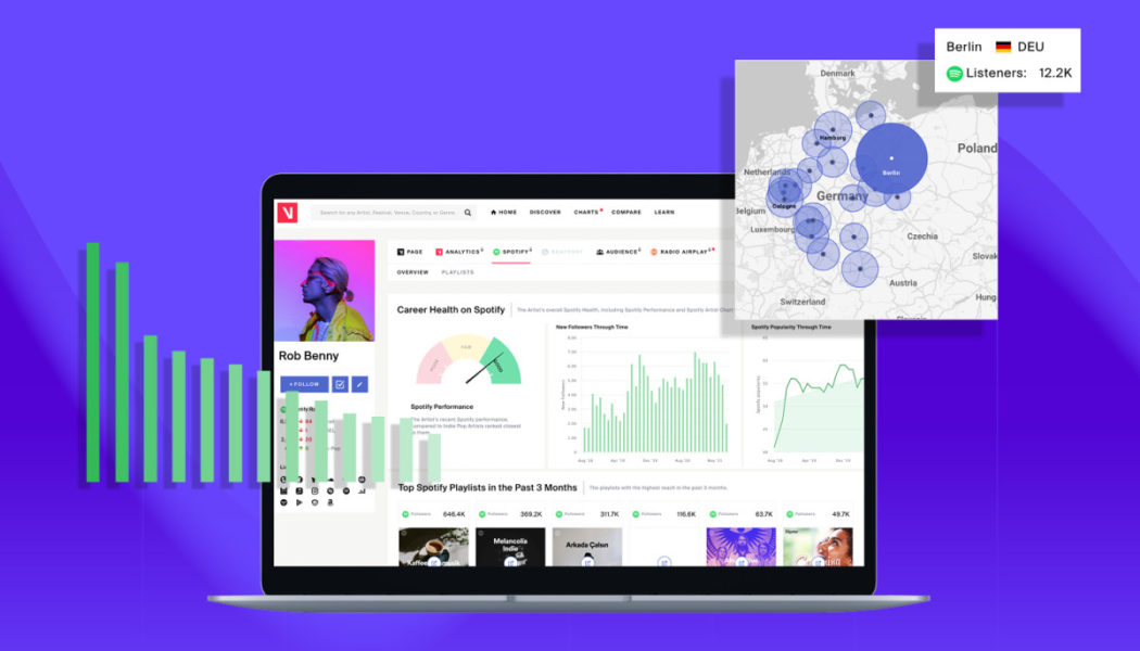 How UMEK’s Viberate Platform Is Putting the Artists First