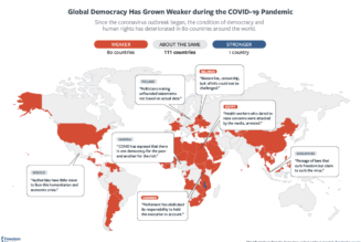 Social Media Reactions to SA & Kenya Leaving UK Red List