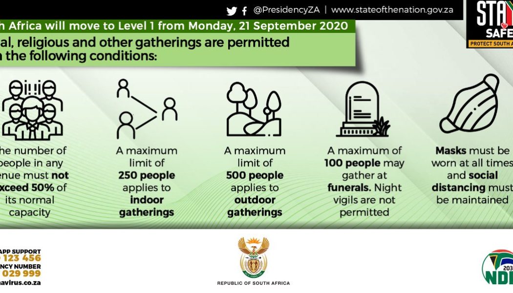 South Africa Moves to Level 1 Lockdown: All The New Regulations