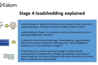 Stage 4: SA Load-Shedding Up To Three Times a Day