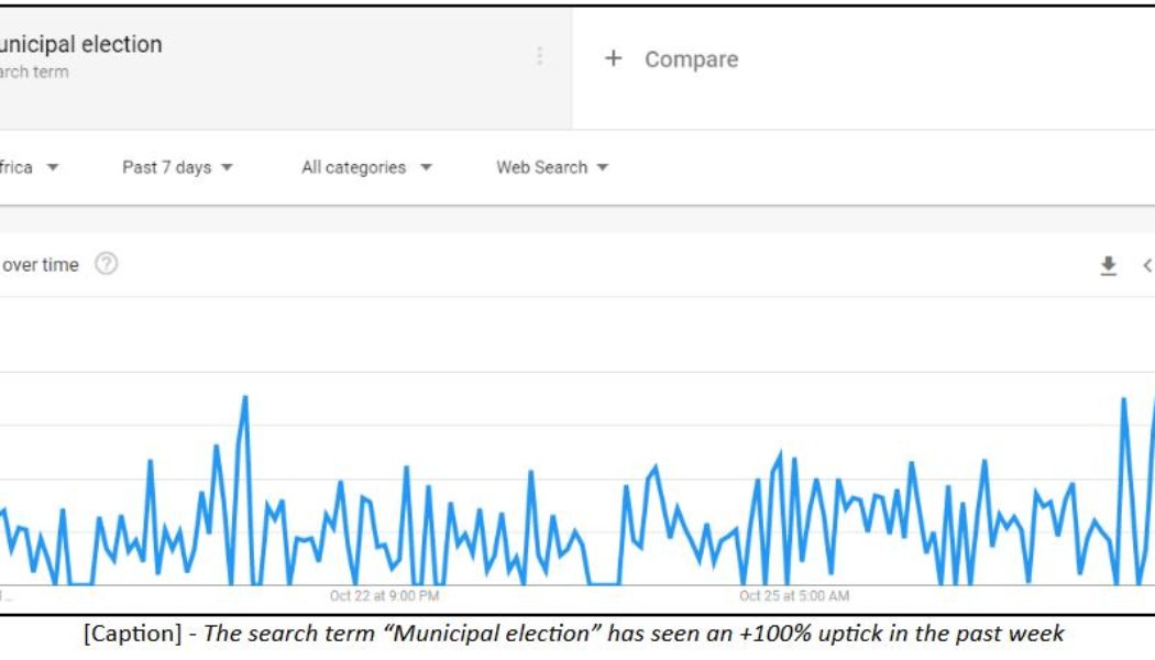 Top 10 Most Searched Questions About the Upcoming SA Elections