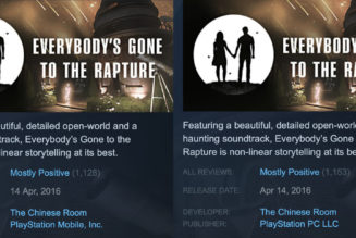 Why Sony is Launching “PlayStation PC” & Porting Its Biggest Games