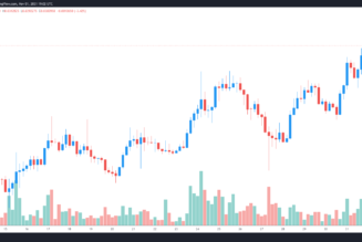 3 reasons why DeFi users are bullish on Abracadabra, Magic Internet Money and SPELL