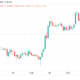 Bitcoin cools from 1-week highs with key long-term metric echoing $44K