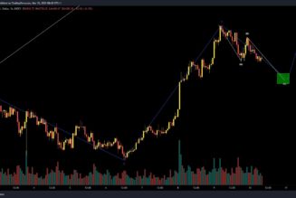 Bitcoin has further to fall before BTC attacks $70K, says trader