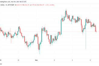 Bitcoin retests support, with trader forecasting BTC price dip to $55K