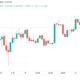 Bitcoin sets up nail-biting weekly close after Taproot goes live