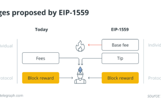 Inside the blockchain developer’s mind: What is a testnet?