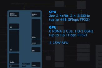 Steam Deck: Five big things we learned from Valve’s developer summit