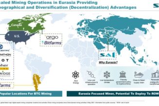This Singapore tech company says its recycling 90% of waste heat from Bitcoin mining
