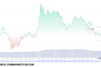 Top 3 Metaverse Token to buy in November: StarLink, Render Token, Yield Guild Games