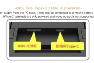 You probably have better options than the candy bar-shaped monitor