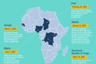 10 African Countries Shutdown Social Media in 2021