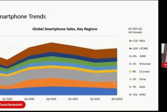 2022 Smartphone camera trends