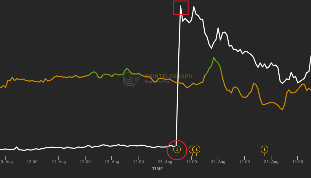 5 times quickfire crypto traders bought the news for double (or triple) digit profits