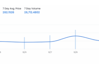 A tale of two NFTs: Could Bored Ape Yacht Club flip CryptoPunks?