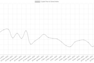 Analyst lists 21 factors calling for Bitcoin price upside — But just 4 bearish signals