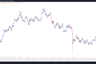 Analysts warn that possible downside wick could push BTC price as low as $44K