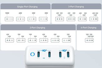 Anker’s four-port 120W power brick is built for the USB-C warrior