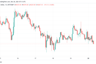 Biggest GBTC discount ever — 5 things to watch in Bitcoin this week