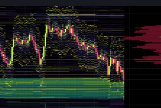 Bitcoin bears lack ‘balls’ to continue selling into 2022 — analyst