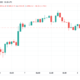 Bitcoin holds $50K as analyst says weekly timeframes confirm bull market remains intact