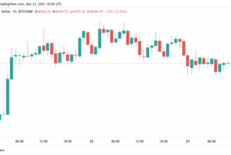 Bitcoin price flatlines as XRP hits $1 with ‘massive’ altcoin move set for 2022