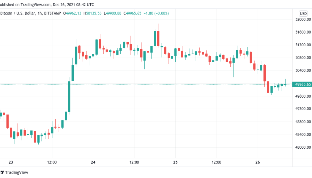 Bitcoin slips under $50K amid warning ‘new player’ Binance whale is pressuring BTC price