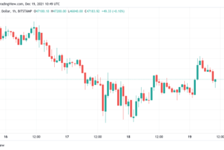 Bitcoin tests yearly moving average as $100K by Christmas needs ‘small miracle’