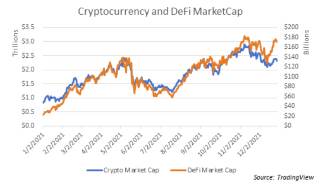 Cointelegraph Consulting: Crypto events of 2021 in retrospect