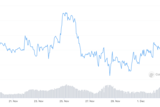 Crypto lending firm Celsius reportedly affected in BadgerDAO exploit