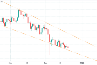 Crypto regulation is coming, but Bitcoin traders are still buying the dip