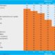 Don’t buy a monitor or TV just for HDMI 2.1 — read the fine print or you might get fooled