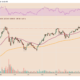 Ethereum acts as a ‘hedge’ in Bitcoin price crash as ETH/BTC hits 3-year high
