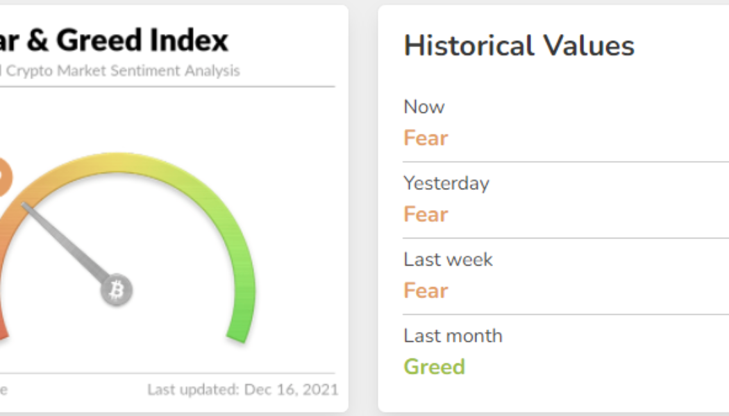 Here’s why Bitcoin traders expect choppy markets for the remainder of 2021