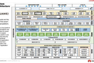 Leaked documents link Huawei to China’s domestic spying in Xinjiang