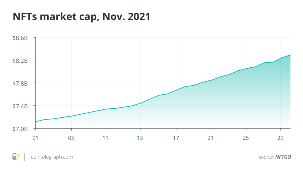 Metaverse opens the gateway for luxury NFTs to become a multi-billion market