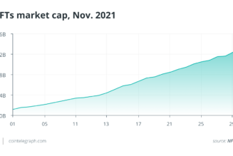 Metaverse opens the gateway for luxury NFTs to become a multi-billion market