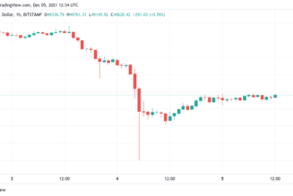 One more Bitcoin price dip? BTC may fall again before ‘slow grind up,’ warns analyst