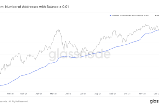 Small Ethereum investors increase exposure as ETH loses $4K level