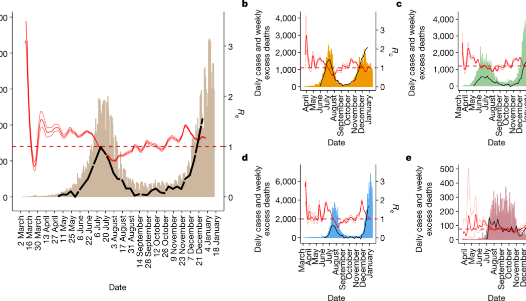 South Africa’s e4 Looks Across the Pond for International Expansion
