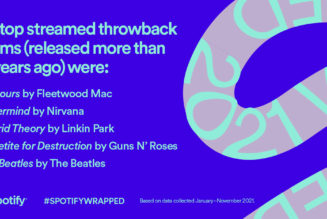 Spotify Reveals the Most Streamed Artists, Albums, and Songs of 2021