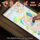 Take a look at this delicious lickable screen to see the future we knew was coming