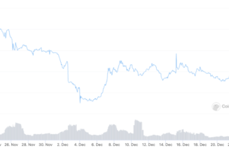 Telegram-verified payments bot to accept Toncoin cryptocurrency