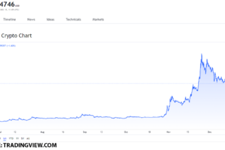 The best metaverse tokens you should buy on December 15: SAND, MANA, and ENJ.