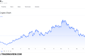 The Top 3 Alternatives to Ethereum that you can buy on December 22: DOT, ZEC, and LINK.