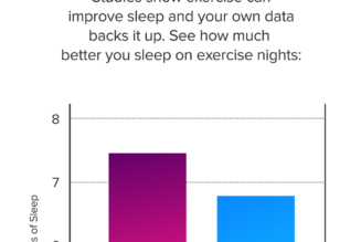 This ambitious smart ring hopes to one day monitor chronic illnesses